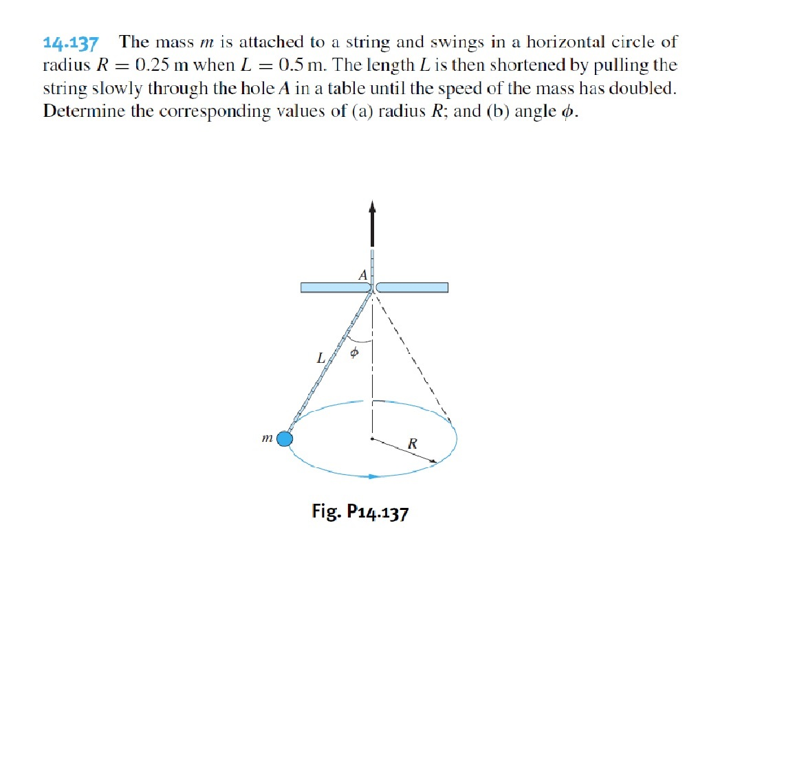 Solved The mass m is attached to a string and swings in a | Chegg.com