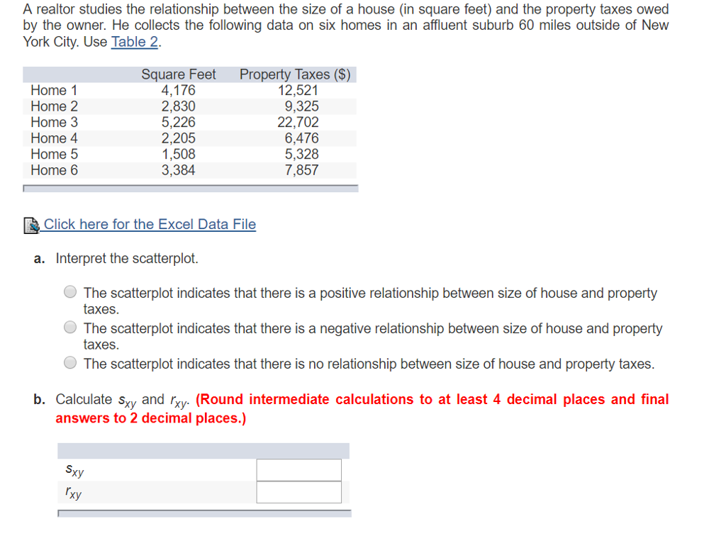 Solved A realtor studies the relationship between the size