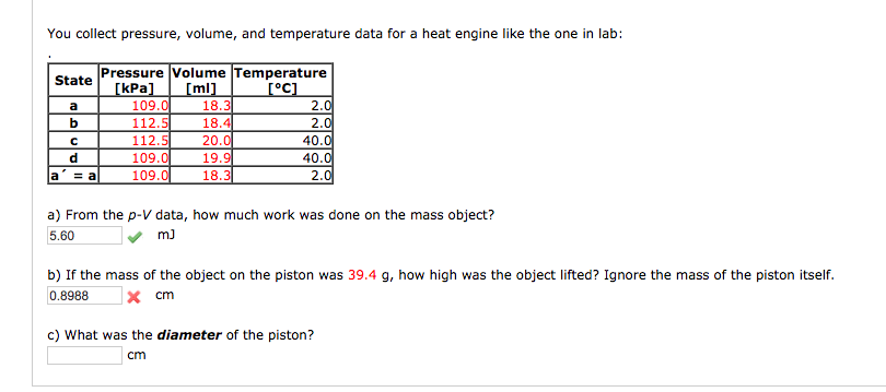 Solved You Collect Pressure, Volume, And Temperature Data | Chegg.com