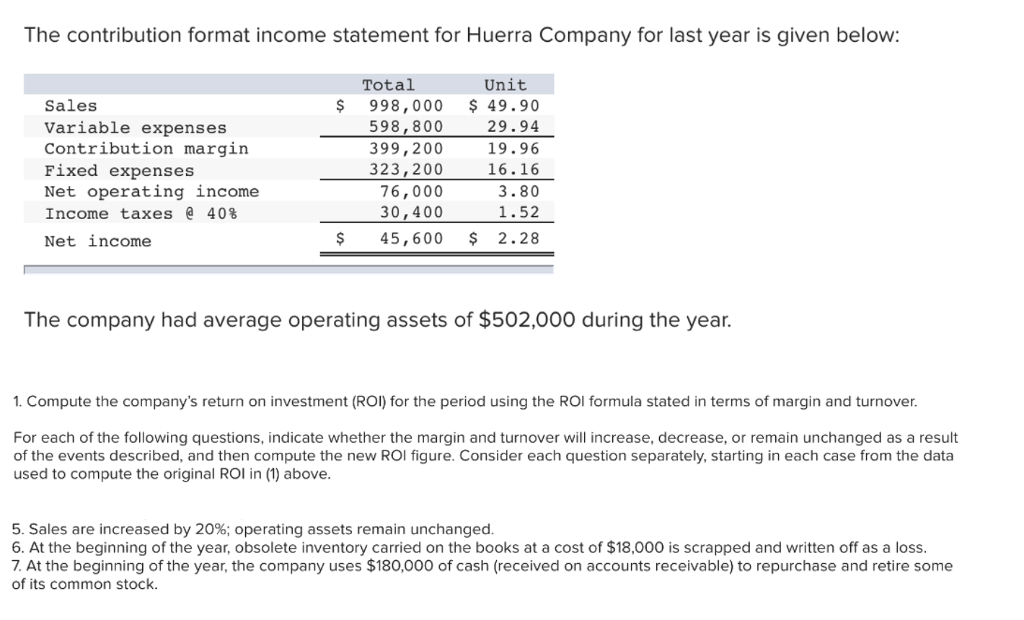 Solved The contribution format statement for Huerra