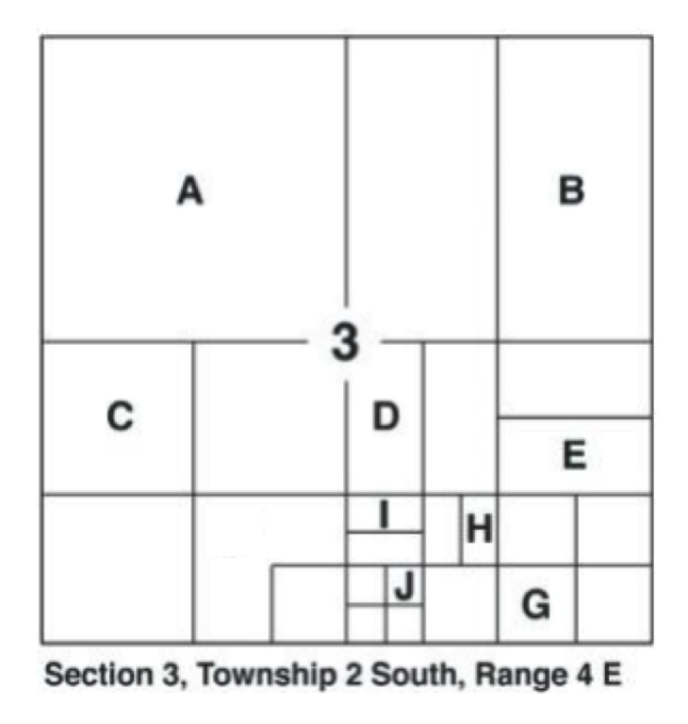 Provide the location of the following land divisions