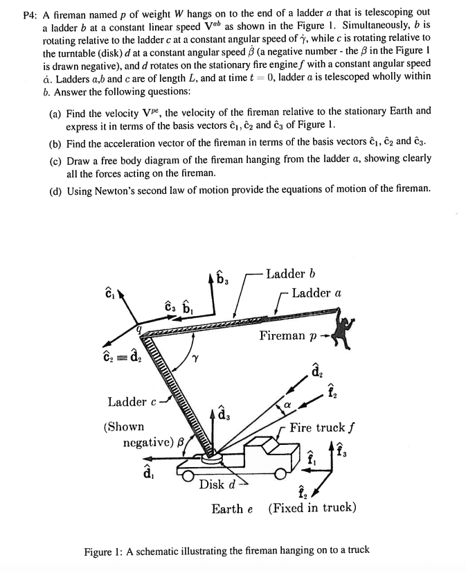 Fireman Ladder Math Problem A fireman named p of weight W hangs on to the end of | Chegg.com