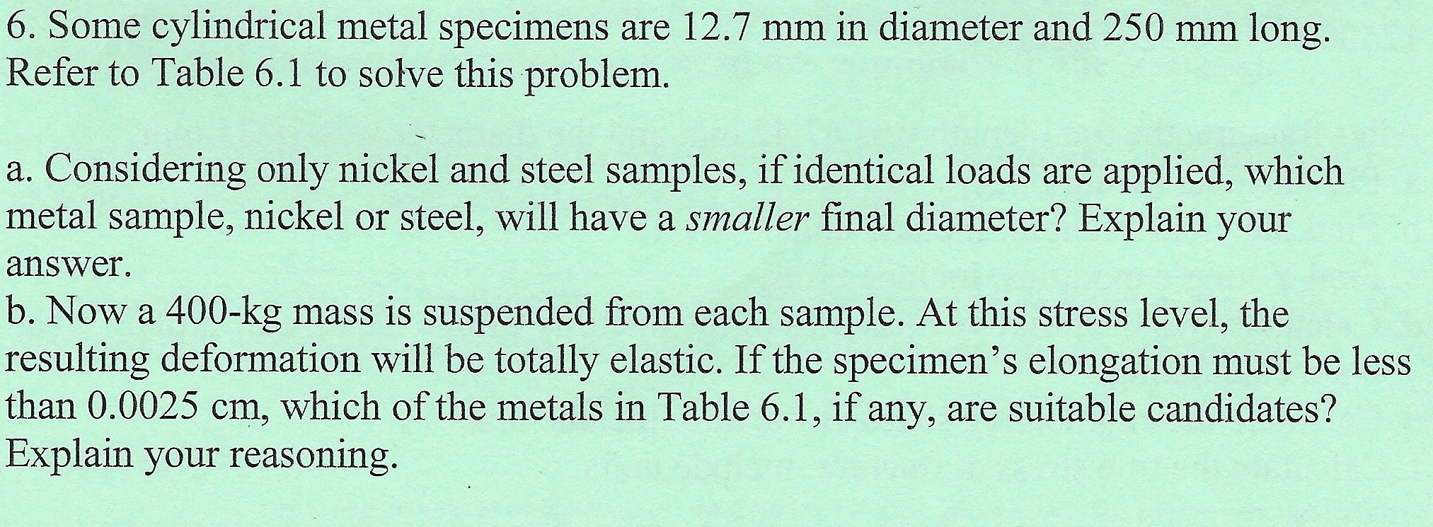 Solved Table 6.1 Room-Temperature Elastic and Shear Moduli | Chegg.com