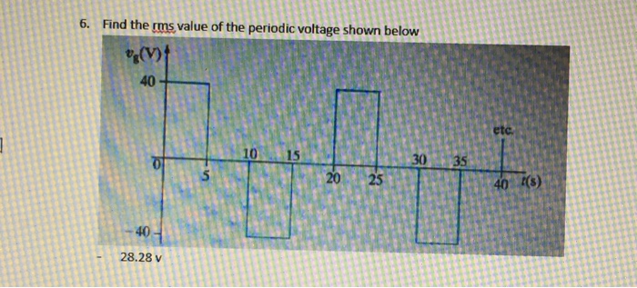 Solved Find the rms value of the periodic voltage shown | Chegg.com