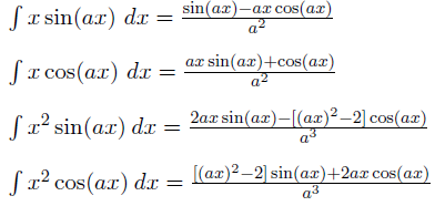 Solved Fourier Series Problem And Integration By Parts. 