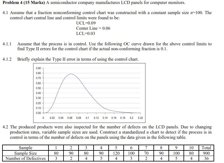 statistics-and-probability-archive-april-28-2017-chegg