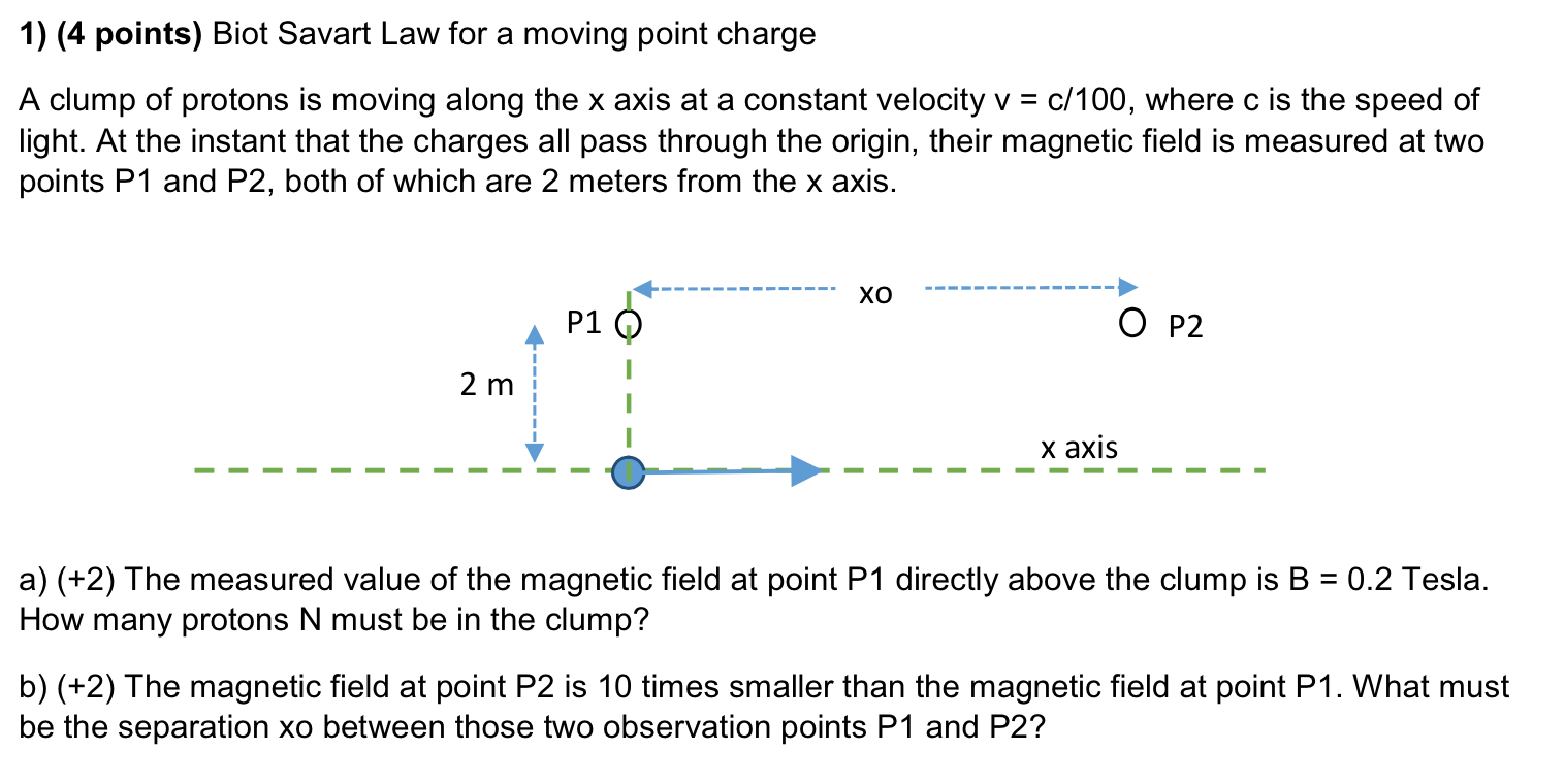Solved 1 4 Points Biot Savart Law For A Moving Point 