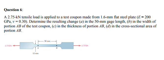 Lush A 2.75 Kn Tensile Load View Illustration Lush A 2.75 Kn Tensile Load View Illustration