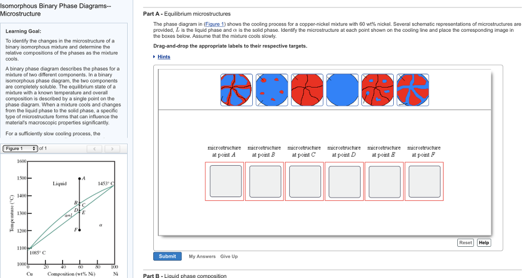 [DIAGRAM] Eutectic Microstructure Binary Phase Diagrams - MYDIAGRAM.ONLINE