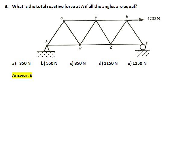 Solved What is the total reactive force at A if all the | Chegg.com