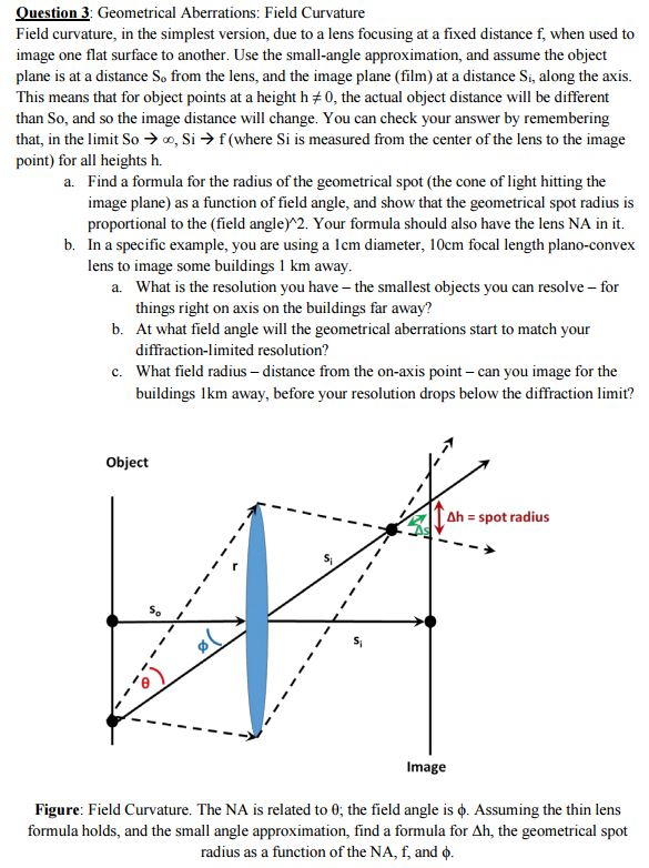 Field Curvature Field curvature, in the simplest | Chegg.com