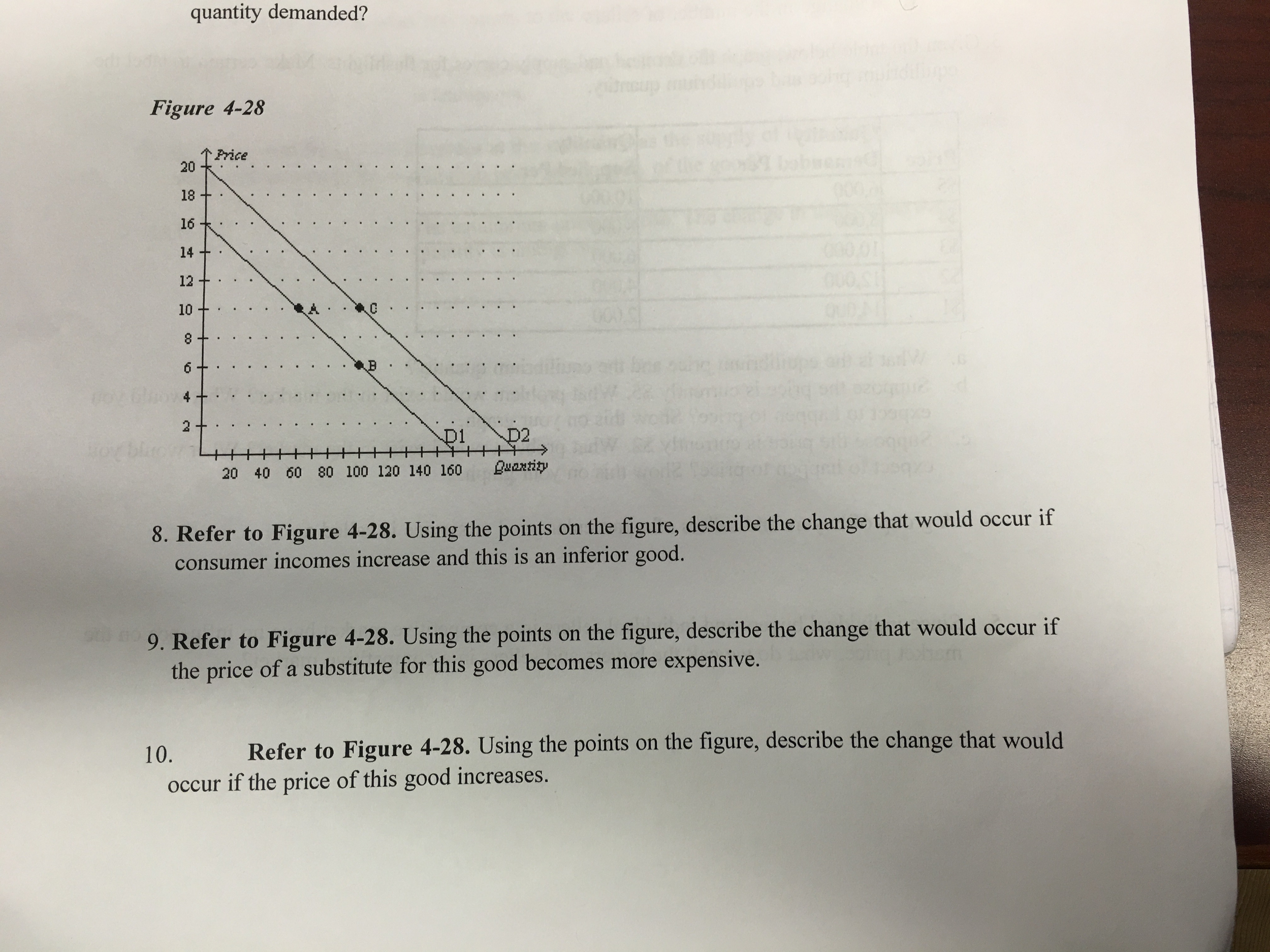 Solved Using the points on the figure, describe the change