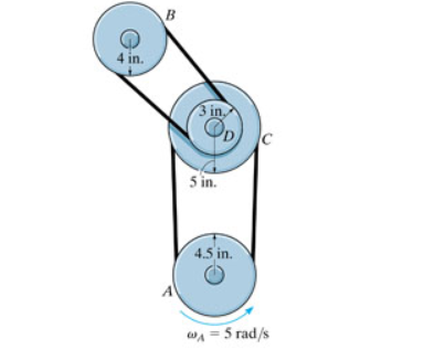 Solved A mill in a textile plant uses the belt-and-pulley | Chegg.com