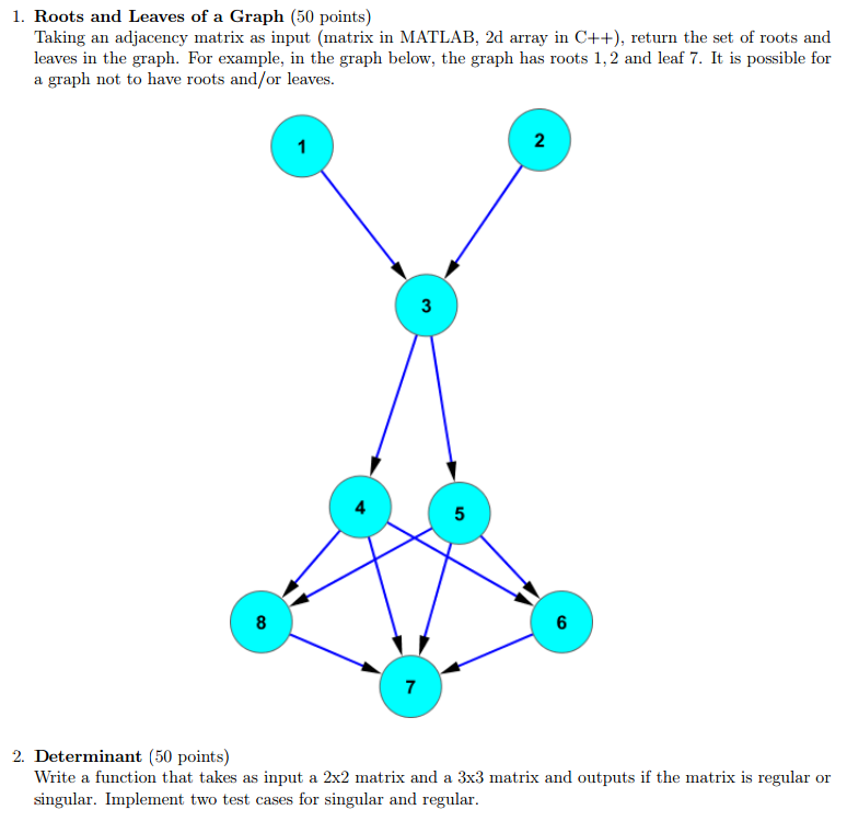 Graph c