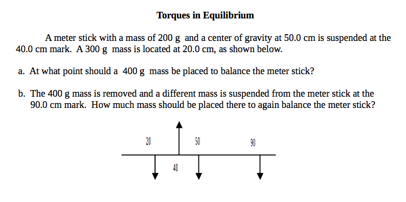 Solved A meter stick with a mass of 200 g and a center of | Chegg.com