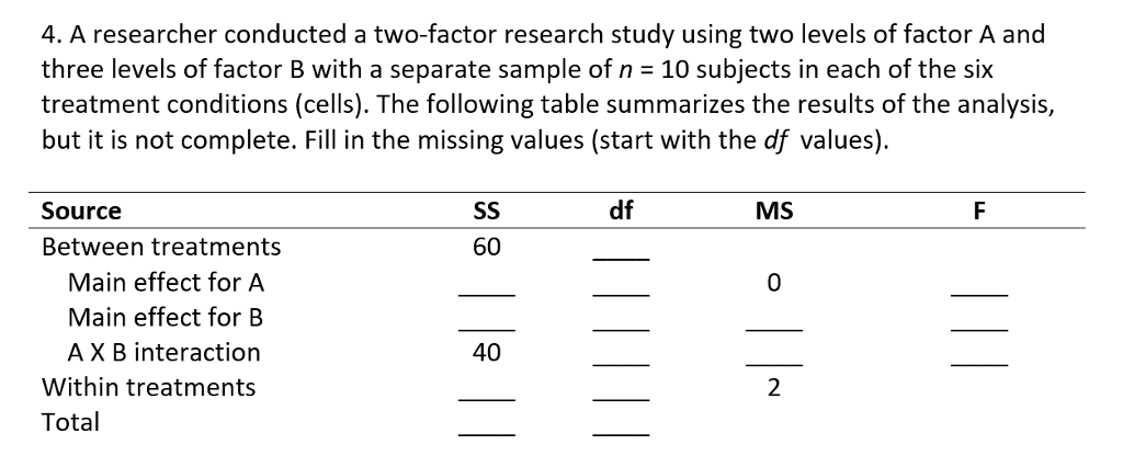 solved-a-researcher-conducted-a-two-factor-research-study-chegg