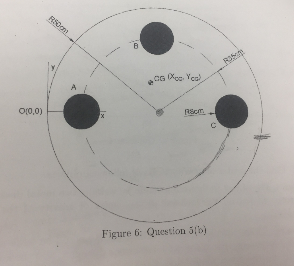 Solved 20 Points) Find The Center Of Gravity (CG) Of | Chegg.com