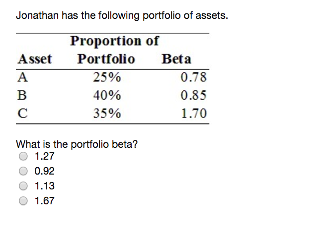 What Is The Beta Of The Following Portfolio Solved Jonathan has the following portfolio of assets. What | Chegg.com