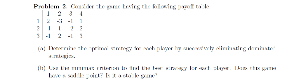 Solved Problem 2. Consider the game having the following | Chegg.com
