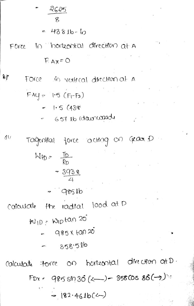 (Solved) - The shaft in Figure P12-5 is part of a conveyor drive system ...