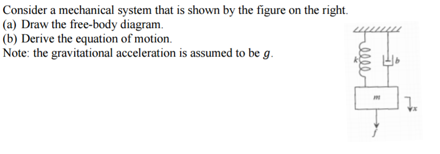 Solved Consider a mechanical system that is shown by the | Chegg.com