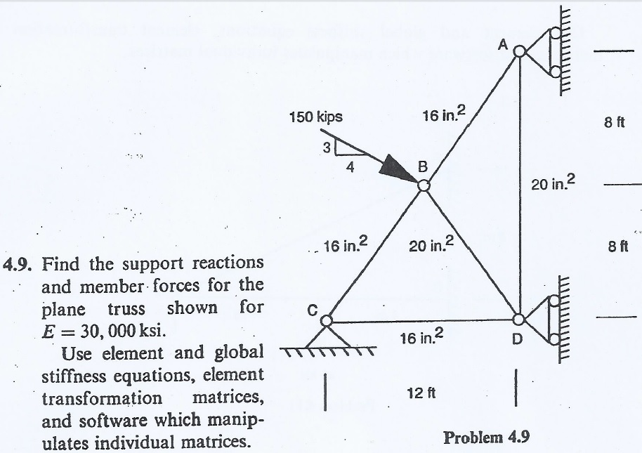 4.9. Find the support reactions and member forces for | Chegg.com