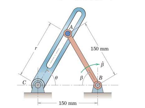 Solved Q#6 Link AB rotates through a limited range of the | Chegg.com