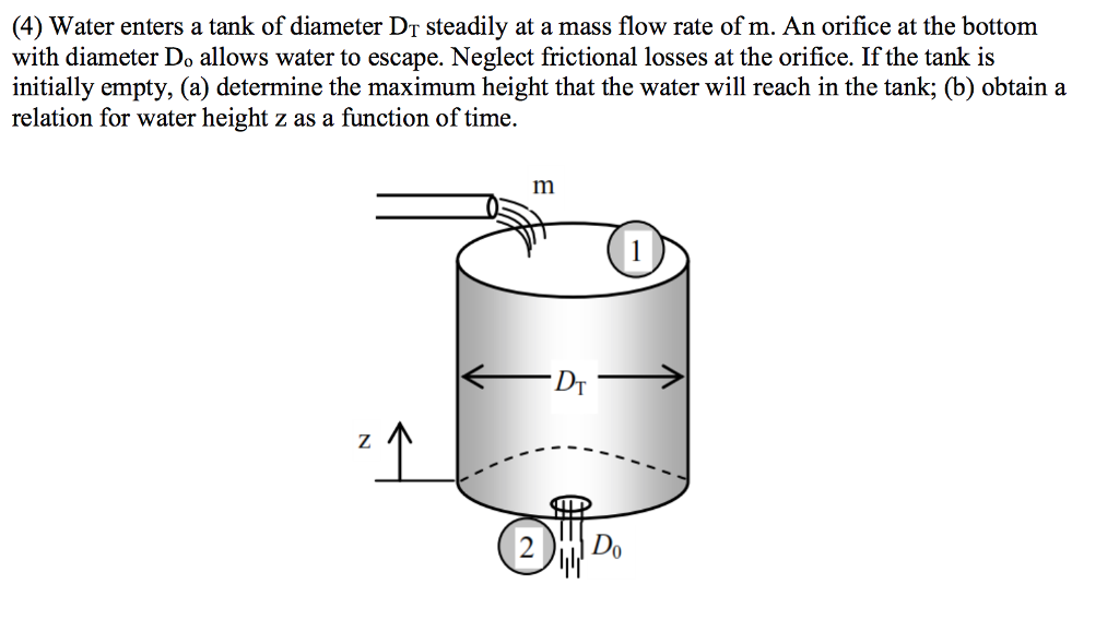 Solved (4) Water enters a tank of diameter DT steadily at a | Chegg.com
