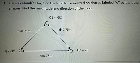 Solved Using Coulomb's Law, find the total force exerted on | Chegg.com