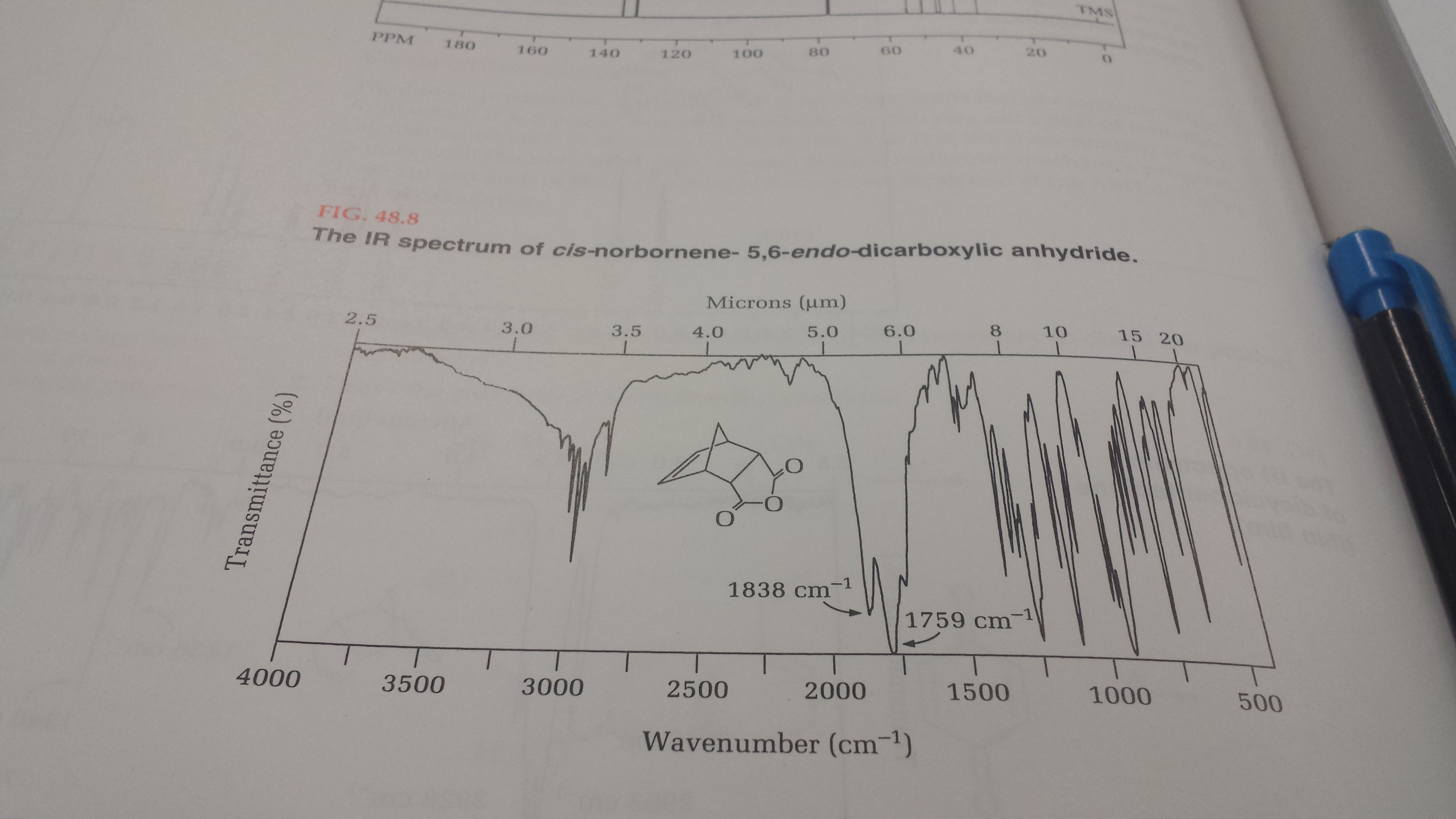 👍 Cis norbornene 5 6 endo dicarboxylic anhydride msds. endo. 2019-01-16