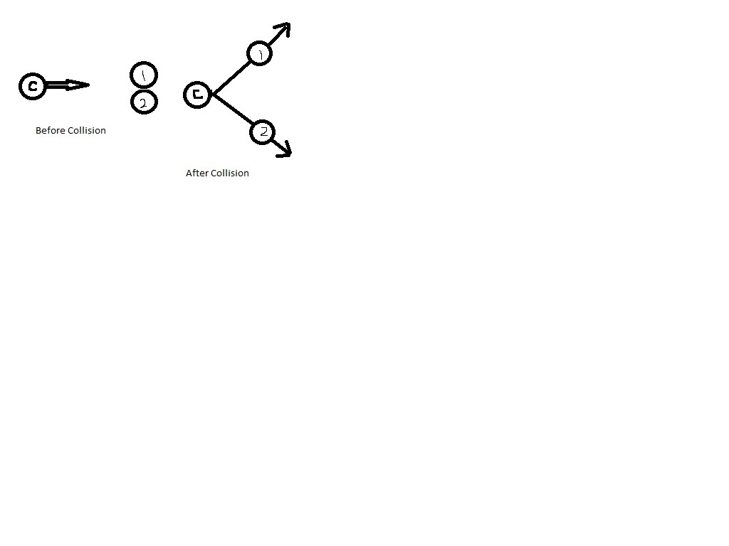 Solved 9. A billiard ball of mass 0.15 kg approaches two