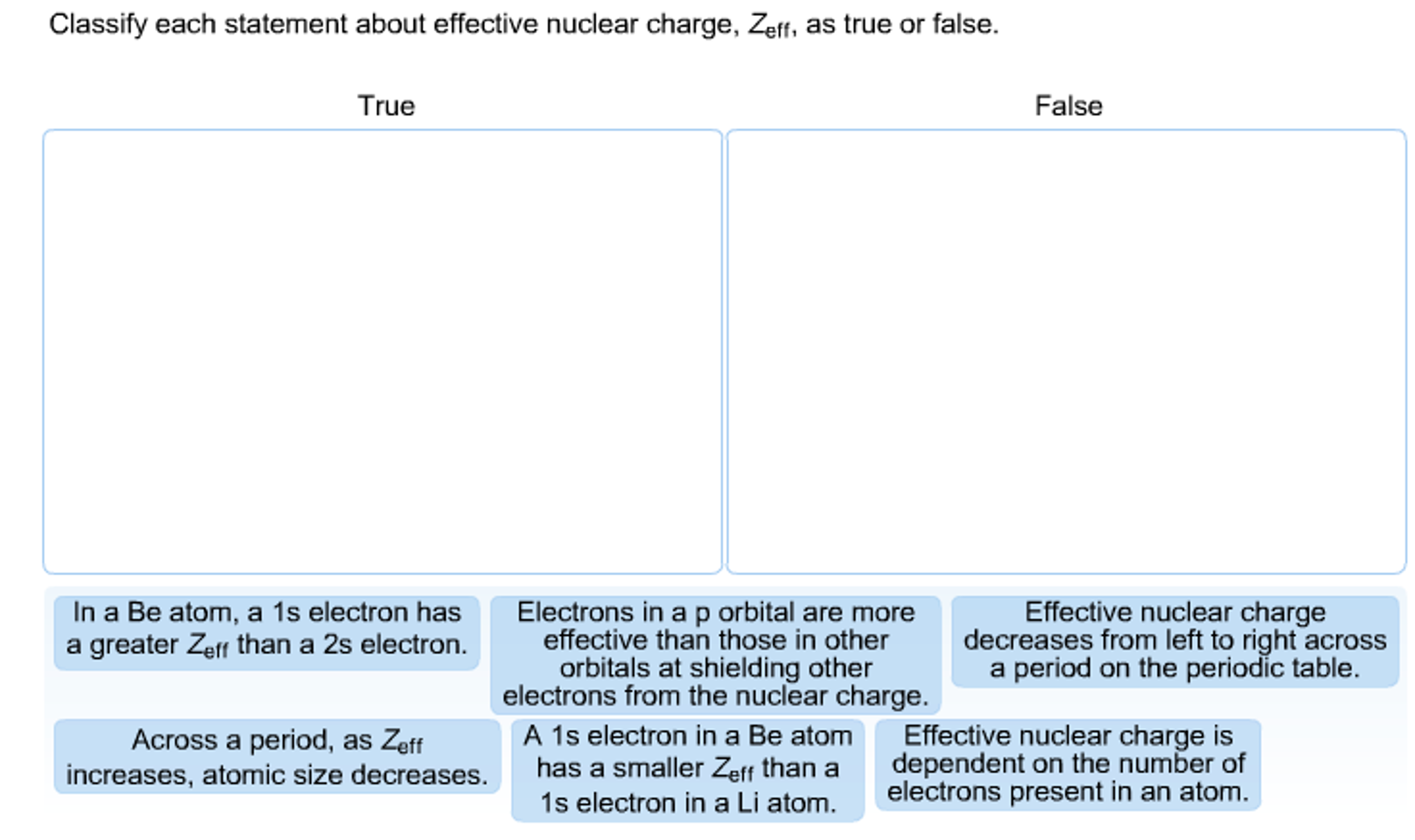 Solved Classify each statement about effective nuclear