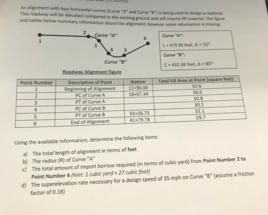 Solved tas points) An alignment with two horizontal curves