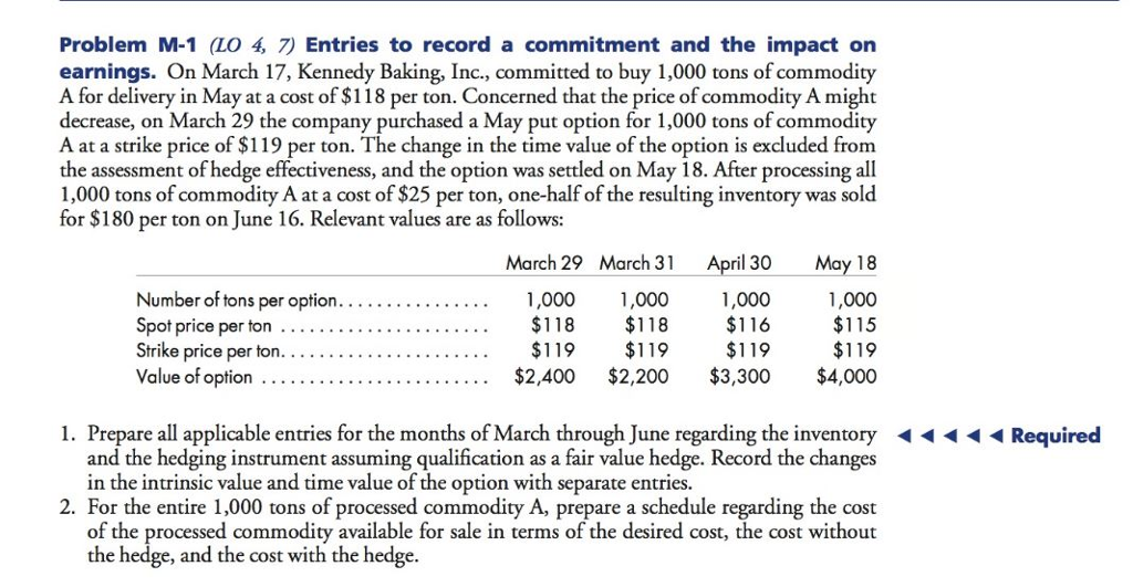Solved Problem M1 (LO 4, 7) Entries to record a commitment