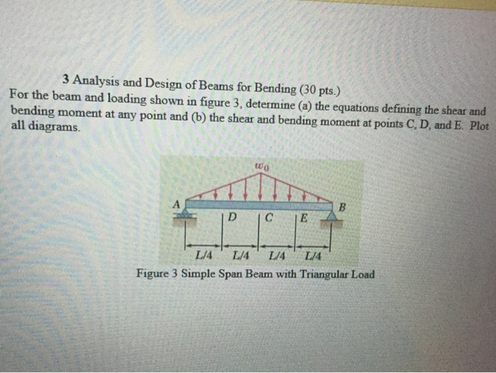 Solved For the beam and loading shown in figure 3, determine | Chegg.com