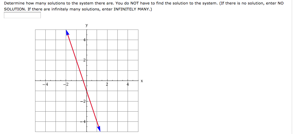 solved-determine-how-many-solutions-to-the-system-there-are-chegg