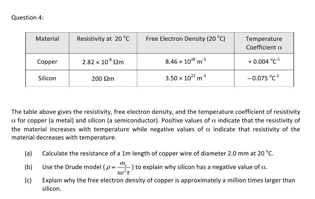 Solved Question 4 Material Resistivity at 20°c Free
