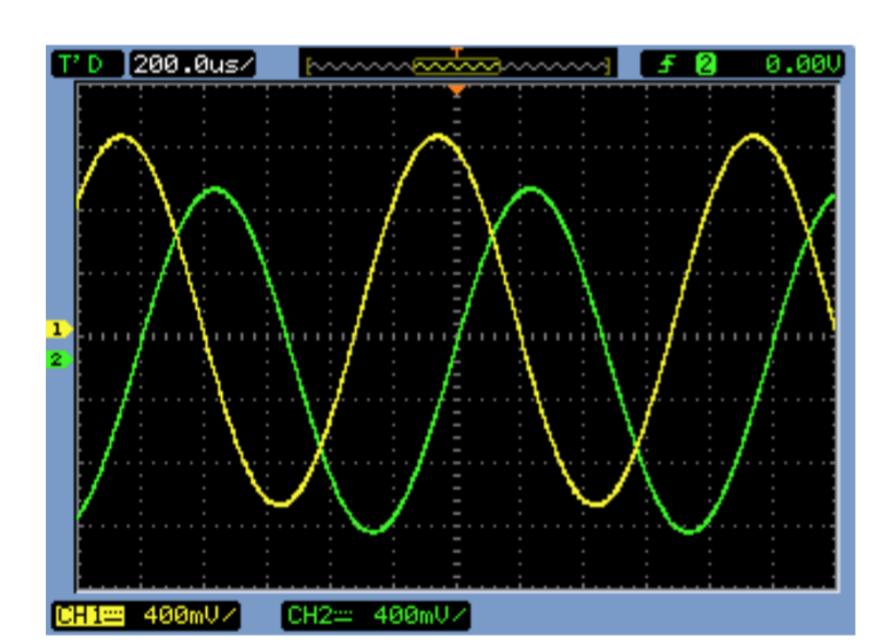 Solved 1If the largest sec/div you can set is 10s, what is