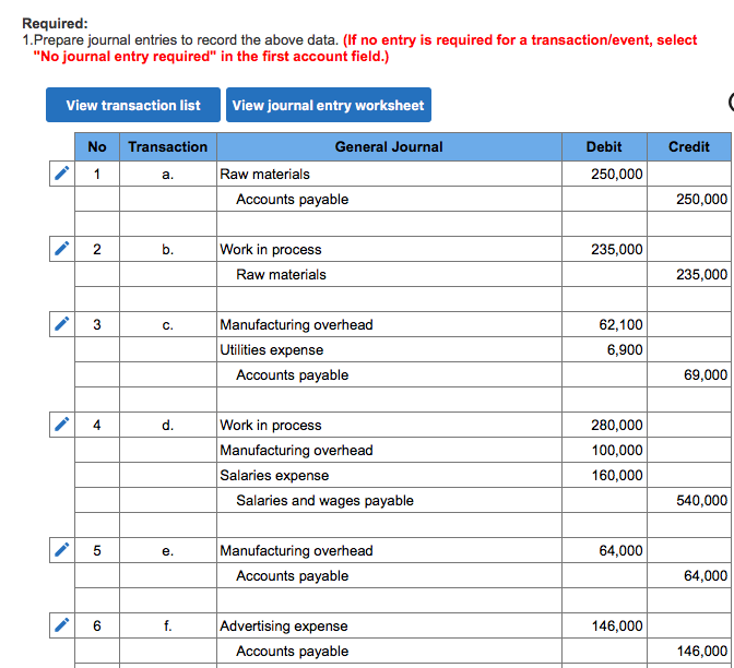Solved Froya Fabrikker A/S of Bergen, Norway, is a small