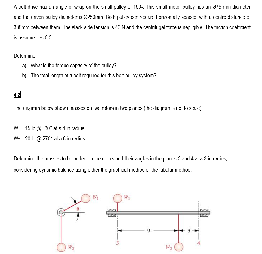 Solved A belt drive has an angle of wrap on the small pulley