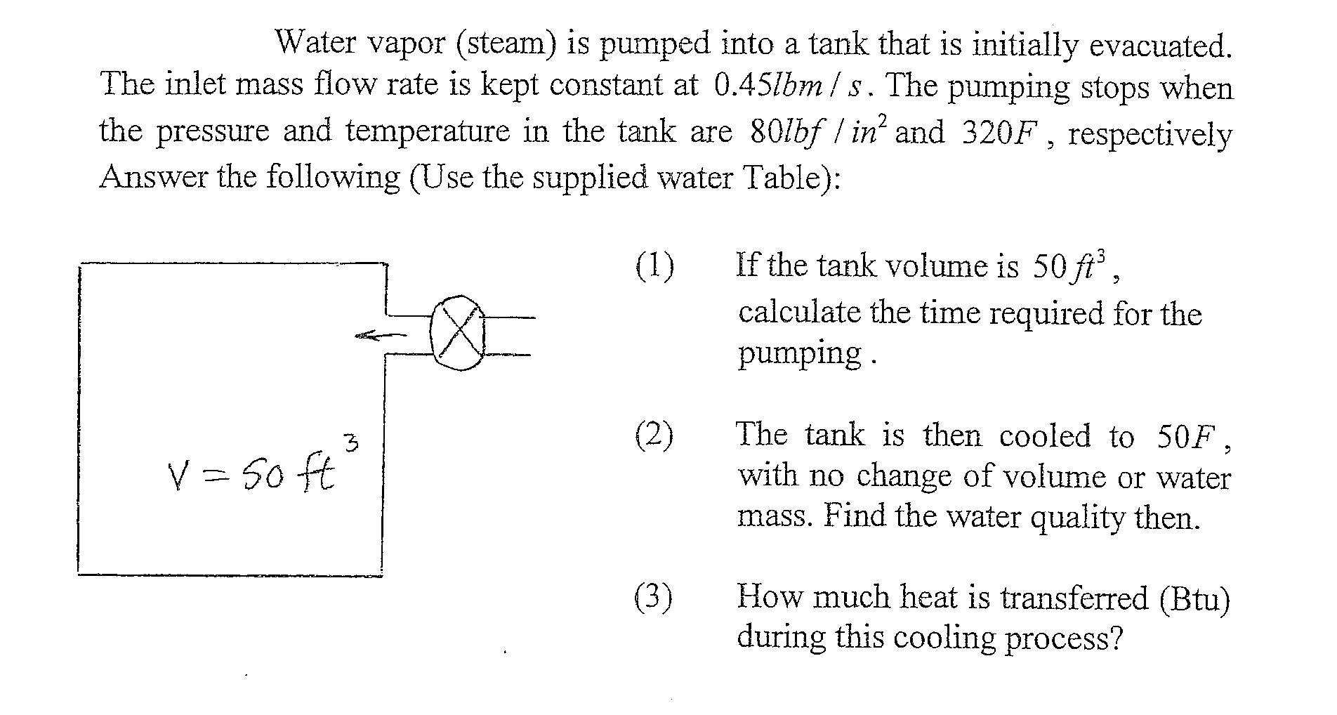 Water vapor (steam) is pumped into a tank that is | Chegg.com