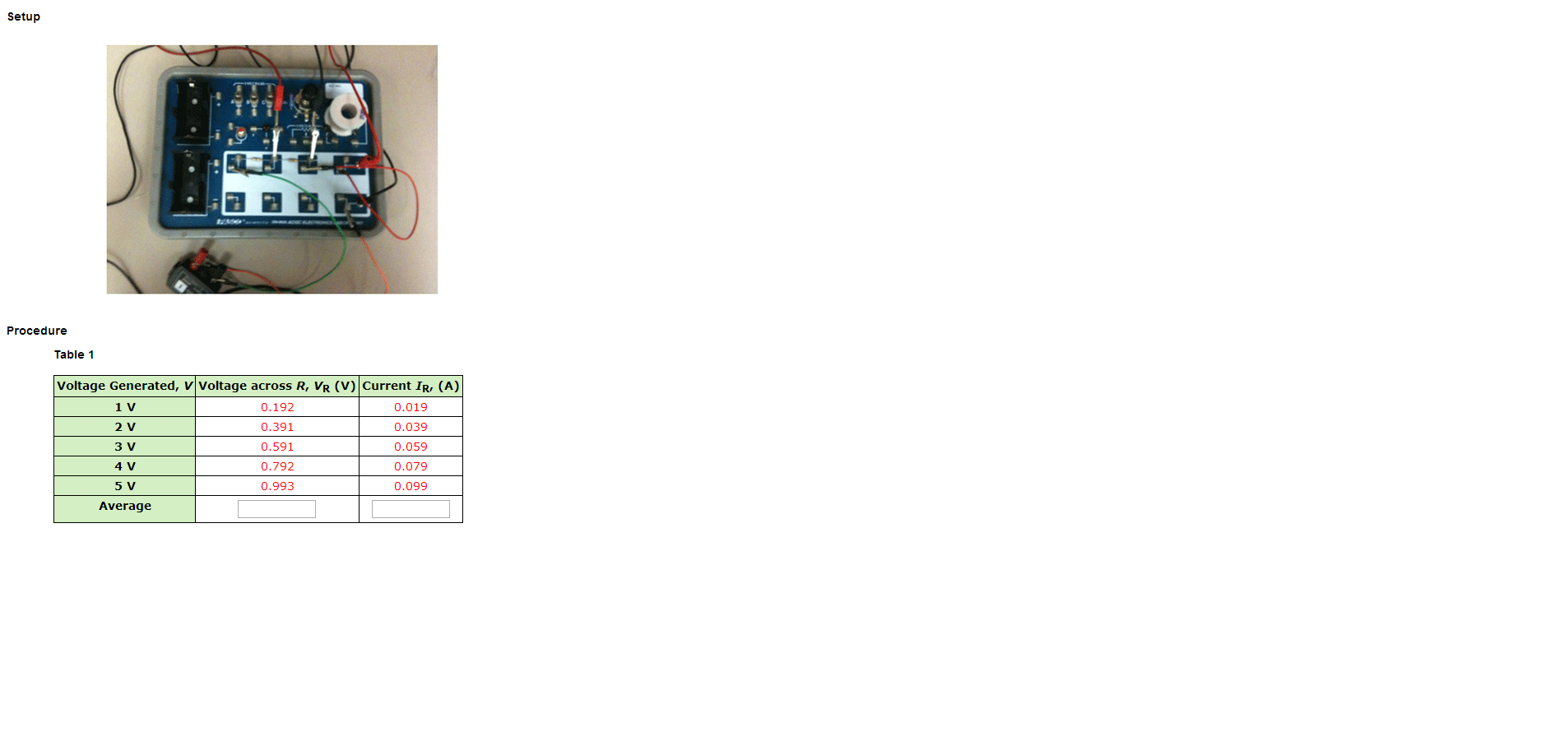 A group of students performed the same experiment | Chegg.com