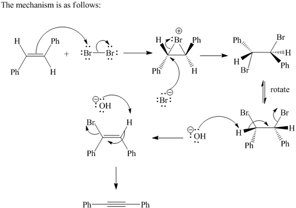 Solved For The Following Mechanism, The Second Elimination 