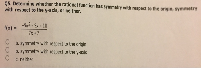 Solved Determine Whether The Rational Function Has Symmetry