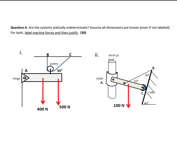 Solved Question 4. Are The Systems Statically Indeterminate? | Chegg.com