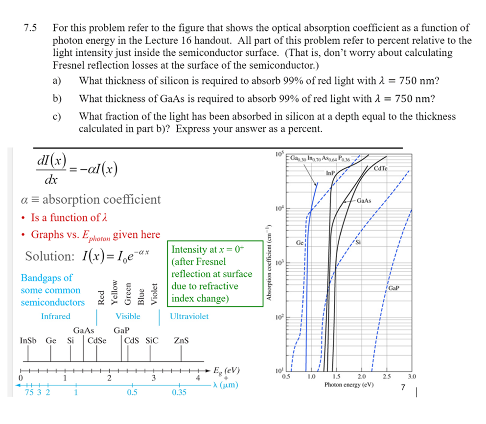 Solved For this problem refer to the figure that shows the | Chegg.com