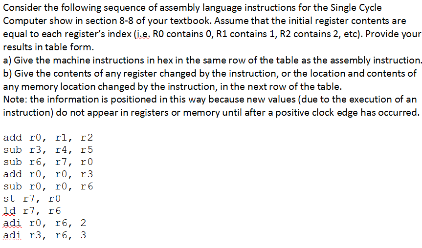 Solved Consider The Following Sequence Of Assembly Language | Chegg.com