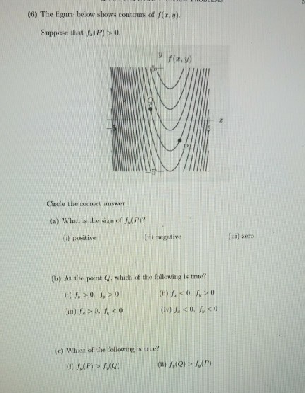 Solved (6) The figure below shows contours of f(r y) Suppose | Chegg.com
