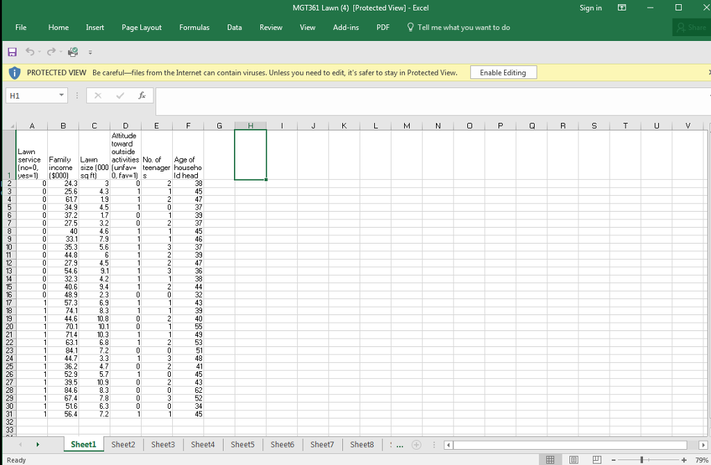 Solved MGT361 Lawn (4) Protected View] Excel File Home | Chegg.com