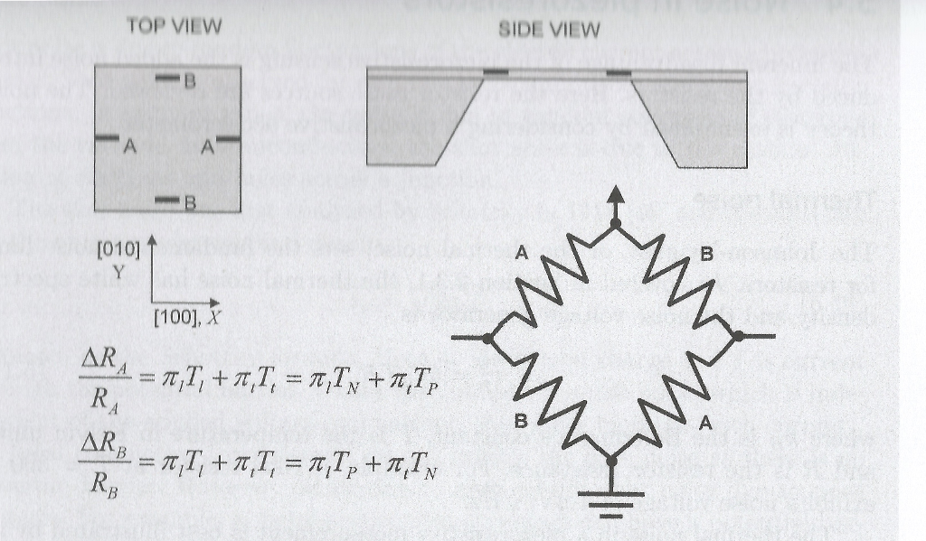 Solved Consider the Wheatstone bridge in Figure 5.6. Derive | Chegg.com